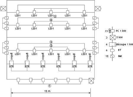 3_plan_lumiere